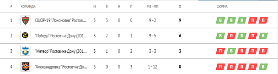 Снимок экрана (99).png